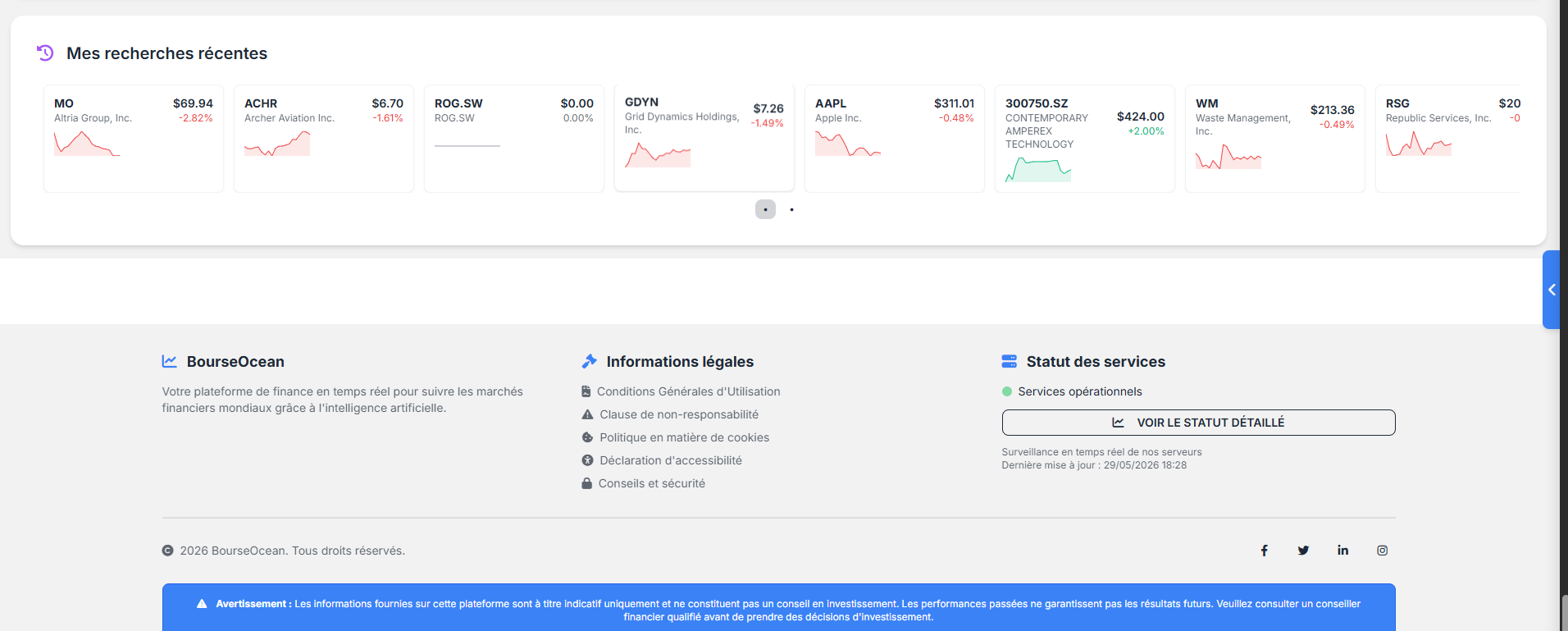 Dashboard Trading 13